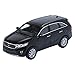TreForze 1:38 KIA ALL NEW SORENTO Black Display Mini Car Miniature Car