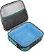 Under Armour Lunch Box, Linked