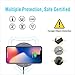 7.5W Fast Wireless Charger for iPhone Xs/Xs Max/Xr/X/8/8plus, Wefunix 10W Fast Wireless Charging Pad for Samsung Note9/8/5 S9/S9Plus S8/S8Plus S7/S7Edge S6EdgePlus with QC3.0 AC Adapter Included