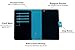 RFID Passport Holder Wallet Case - Travel Passport Cover for Women Men ( Jet Black )