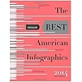 The Best American Infographics 2014 (The Best American Series ®)