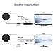TV Antenna Indoor 50 Miles, Refun HDTV Antenna for Digital TV with Detachable Amplifier Signal Booster, USB Power Supply and 20FT High Performance Coax Cable
