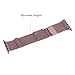 New Apple Watch Band Series 1 Series 2, Oenbopo 38mm Milanese Loop Stainless Steel Bracelet Strap Replacement iWatch Wrist Band with Unique Magnet Lock,no buckle needed for 2015 & 2016 Apple Watch
