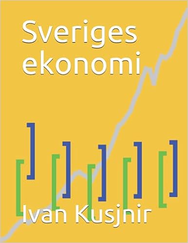 Sveriges ekonomi