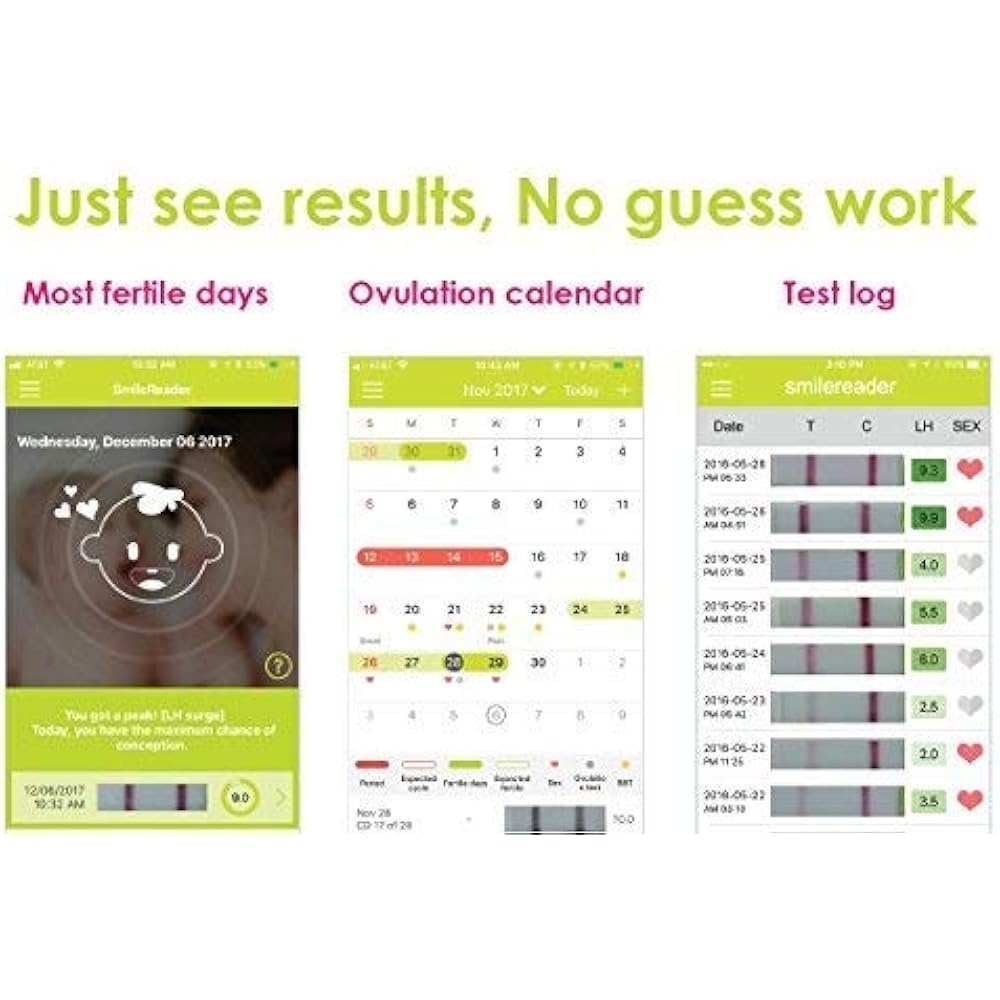 Ovulation Tests Test Strips With Fertility Tracking App (5 LH + 1 HCG