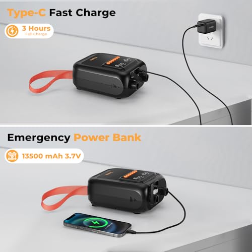 20 PSI High-Pressure Electric SUP Pump with 13500mAh Rechargeable Battery, 12V Car-Powered Ultra-Lightweight Air Pump for Paddle Boards, Kayaks, Inflatables