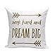 Usstore 1PC Decorative Pillowcases Square Zipper Letters Print Throw Pillow Cover Cafe Home Decoration for Living Sofas Beds Room (O)