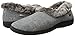 Acorn Women's Chinchilla Collar