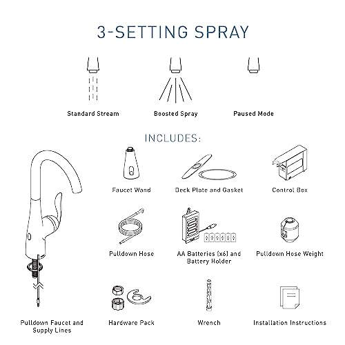 Moen Arbor Matte Black Motionsense Wave Sensor Touchless OneHandle