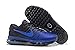 Nike Air Max 2017