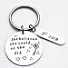 LParkin Graduation Gift 2018 She Believed She Could Graduation Gift for Her Inspiration Quote Dandelion Wishes (Keychain)