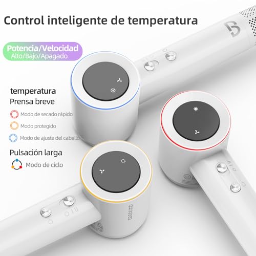 Secadora de Pelo Profesional 110000 RPM - 1500W GD029, Pantalla LCD, 3 Velocidades & 3 Temperaturas, Iones Negativos, Ligera, Concentrador Extraíble, Montaje en Pared Magnético, Blanco