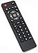 Replacement for ONN ONC18TV001 TV Remote Controlthumb 3