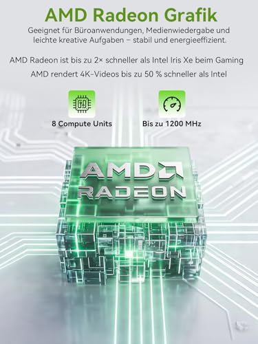 GMKtec G11 Mini PC AMD Ryzen Embedded R2514, 3 Year Support 4C/8T up to 3.7GHz (Beats 3500/N95/N150) 16G DDR4 512G PCIe 3.0 SSD, Dual 2.5G LAN/WiFi 6E/Triple 4K Display for Office/NAS/Soft Router