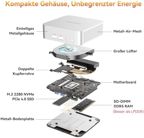 A6 Mini PC mit AMD Ryzen 7 6800H(übertrifft 7730U/7640HS)