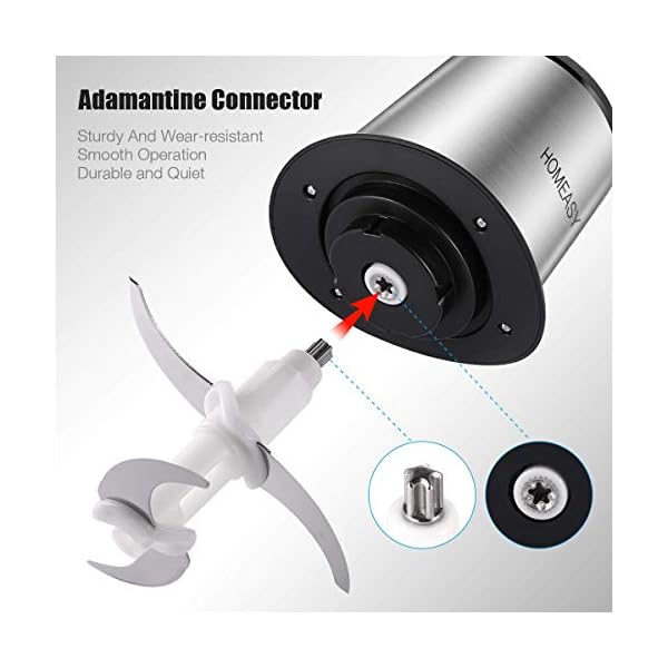Homeasy-Food-Processor-Meat-Grinder-Mini-Chopper-2L-Stainless-Steel-Food-Chopper-for-Meat-Vegetables-Fruits-and-Nuts-Stainless-Steel-Bowl-and-4-Sharp-Blades-350W-8-Cups Homeasy Food Processor, Meat Grinder Mini Chopper 2L Stainless Steel Food Chopper for Meat, Vegetables, Fruits and Nuts, Stainless Steel Bowl and 4 Sharp Blades, 350W, 8 Cups