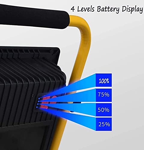 UWY LED Flutlicht IP67 120W LED Arbeitsscheinwerfer | Wiederaufladbare Scheinwerfer für Baustellen Gartenbeleuchtung | USB-Aufladung – Bild 6