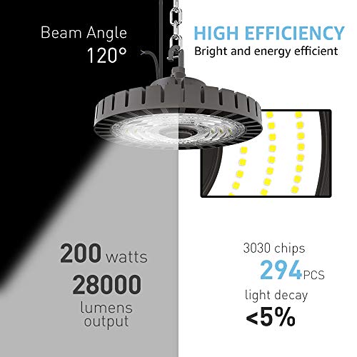 Hyperlite 200W LED High Bay Light 5000K Daylight (for 16 to 20ft