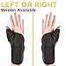 BraceAbility Wrist and Thumb Spica Splint - De Quervain's Tenosynovitis Long Forearm Cast Stabilizer for Tendonitis, Sprains, Thumb Brace for Arthritis Pain and Support - (S Left Hand)