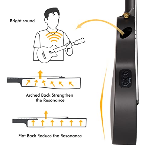 Enya Concert Ukulele AcousticPlus Nova U/BK EQ 23” Cutaway Carbon Fiber
