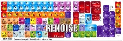 RENOISE KEYBOARD STICKERS FOR NOTEBOOK, DESKTOP AND LAPTOP