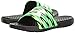 Under Armour Boys' Boys' Strike Flash Slide