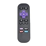 AIDITIYMI New Replace Lost Remote Control fit for Roku 1, Roku 2, Roku 3, Roku4 HD LT XS XD MLK247 Streaming Player;DO NOT Support Roku Stick or Roku TV