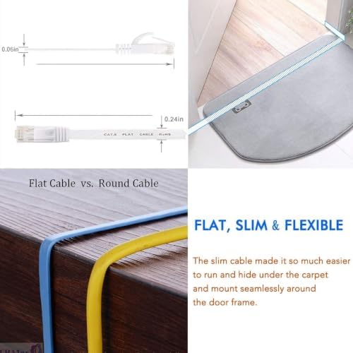 30m/10m/15m/20m Lan Kabel Cat6 Flach Netzwerkkabel High Speed 250 MHz 1000Mbit/s Gigabit Ethernet-Kabel RJ45 Internetkabel Kompatibel mit Router/Modem/Patch-Panel/Mac Weiß,15Meter