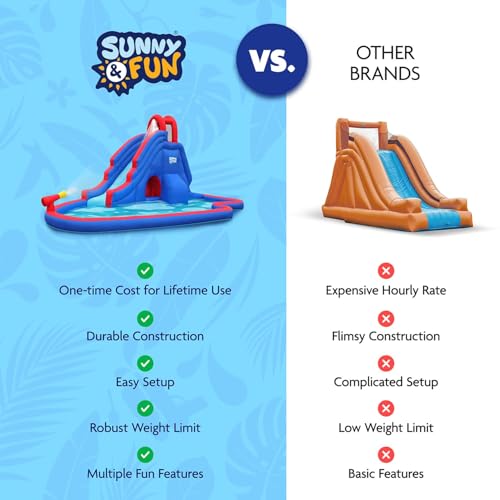 Sunny & Fun Deluxe Inflatable Water Slide Park & Splash Pool with Tunnel - Heavy-Duty for Outdoor Fun - Climbing Wall - Easy to Set Up & Inflate with Included Air Pump & Carrying Case