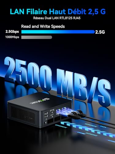 GMKtec [3 Years Cover AMD Mini PC Ryzen 7 7730U (Beats 7430U/5825U, 8C/16T up to 4.5GHz) M5 Ultra Micro PC 32GB DDR4 512GB M.2 SSD, with WiFi6E, 2 x 2.5G LAN, Triple 4K Screen, USB C for Gamer