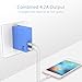 iXCC 20W Dual USB Ports Wall Charger High Speed Charging Travel Charger for iPhone 7 / 6s / Plus, iPad, Galaxy, LG, Nexus and More - Blue