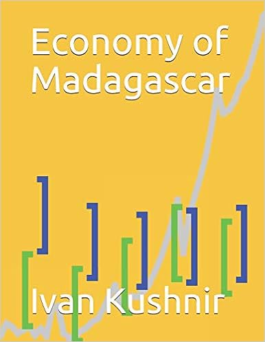 Economy of Madagascar