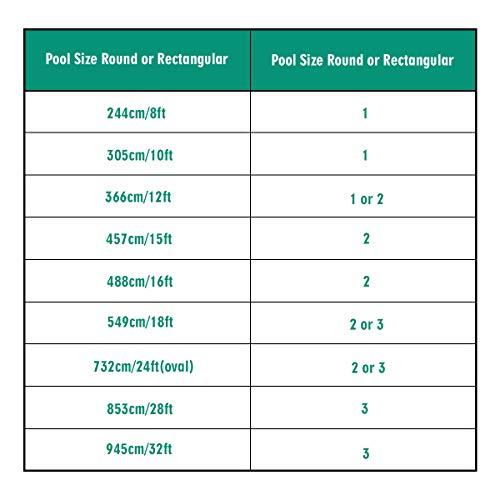 6 Goplus+Solar+Swimming+Heater+Ground