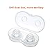 Leebaby Nipple Pullers or Everters 1 Pair with Travel Case to Storage Silicone BPA-Free Nipple Corrector Suckers Extender for Flat