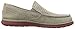 Patagonia Men's Maui Air Shoe