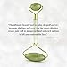 Makady Natural Jade Roller– Gua Sha – Lymphatic Drainage Tool for Face, Neck, Body - Anti Aging Treatment – Reduces Wrinkles and Fine Lines