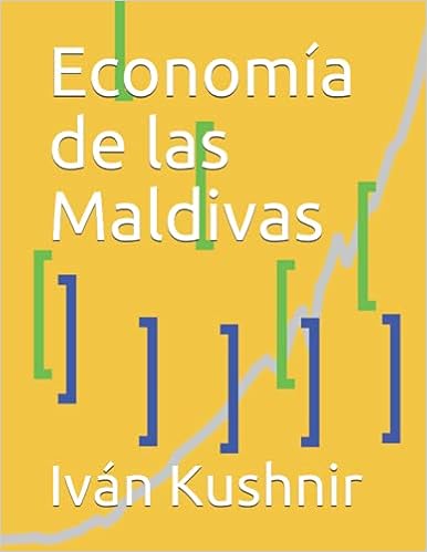 Economía de las Maldivas