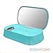 Easycare New Version Portable Multiuse UV Sterilizer Multifunctional Cell Phone Sterilizer Smartphone Sanitizer Cell Phone Aroma SPA House for Phone, Watch and Jewelry (Blue)