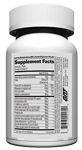 GAT SPORT Testrol Gold ES, Tribulus, DIM, Zinc, Longjack, Fenugreek, Saw Palmetto, Estrogen Balance, 60 Tablets