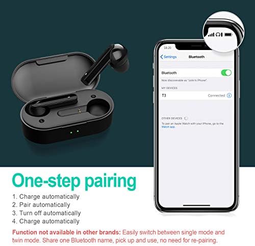 MYCARBON V5.0 Ecouteur Bluetooth sans Fil Oreillette Bluetooth Double Micro Autonomie 6h Max Casque Intra-auriculaire pour iPhone Samsung Huawei Xiaomi Sony