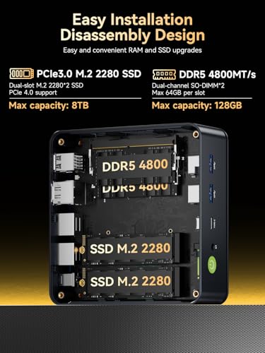 GMKtec M6 Ultra Gaming Mini PC Ryzen 7640HS (Upgraded 6600H/ 6800U), 16GB RAM DDR5 512B SSD Dual NIC LAN 2.5GbE Desktop Computers Office Home, Triple 4K Display, WiFi 6, USB4, BT 5.2, DP, HDMI 2.0