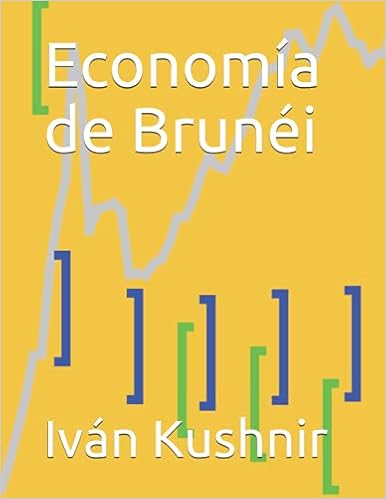 Economía de Brunéi