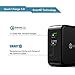 Quick Charge 3.0, iClever BoostCube+ 36W Dual USB Wall Charger with Qualcomm QC 3.0 and SmartID for Galaxy Note 5/4, S7/S6/Edge, LG G5/G4, HTC 10 A9, Nexus, iPhone 7, iPad and More