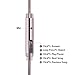 Headphones, Besiva in-Ear Earbuds Noise Isolation Headsets Heavy Bass Earphones with Microphone for iPhone Samsung iPad and Most Android Phones