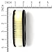 Briggs & Stratton 5432K Air Filter