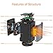 FOCHEA 950W/1500W Ceramic Space Heater with Adjustable Thermostat, Personal Portable Indoor Heater Fan with Overheat and Tip-Over Protection & Carry Handle, Quiet, Perfect for Home & Office