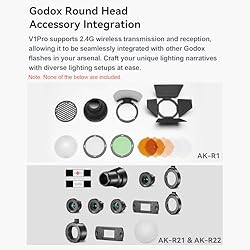 GODOX V1 PRO S 2.4G Wireless Camera Flash 1/8000s