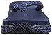 Volatile Women's Palau Wedge Sandal