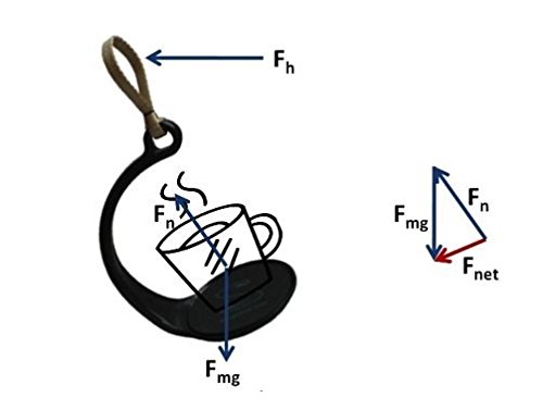 The Incredible Spill Not