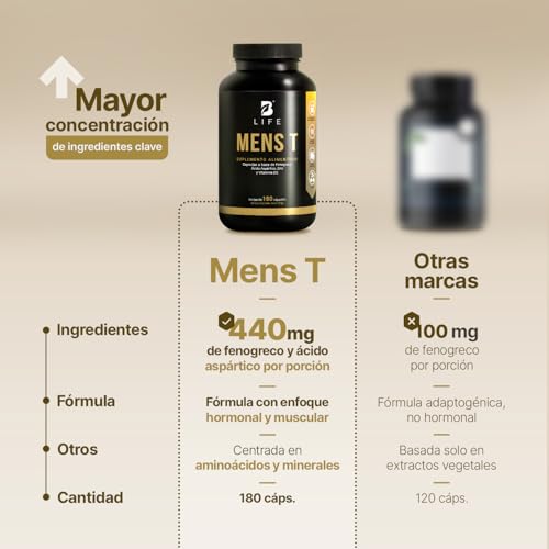 B Life Company Mens T Vitaminas Para Hombre de 180 Cápsulas. Ingredientes naturales: Fenogreco, Ácido Aspártico, Arginina, Zinc y D3. Precursor Natural.